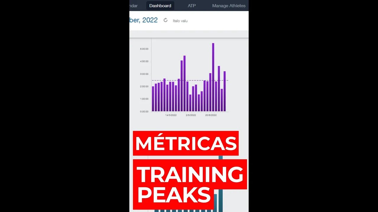 ✅TREINE MELHOR COM AS MÉTRICAS DO TRAINING PEAKS