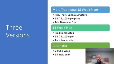 Boston Training Plan Guide