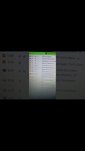 Today bearish economic calendar for EUR