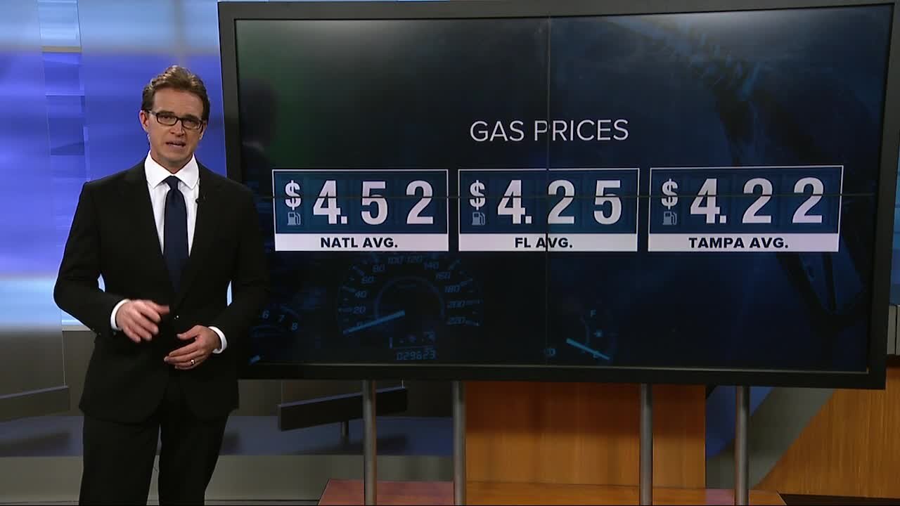 Florida gas prices at lowest rate per gallon since May: AAA