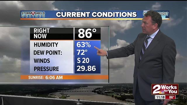 2 Works for You Tuesday Midday Weather Forecast