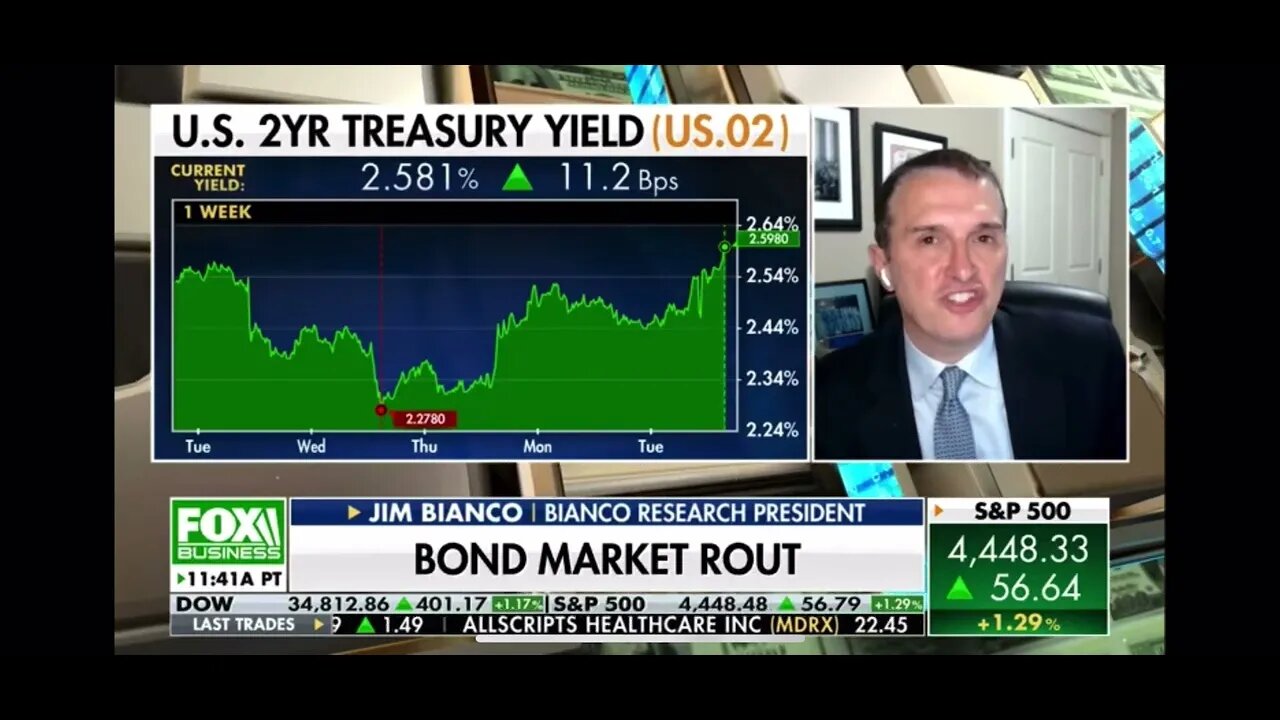 Jim Bianco joins Fox Business to talk the US Bond Market, 60/40 Portfolio & Japanese Government Bond