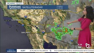 ABC 10News Pinpoint Weather for Sun. July 24, 2022