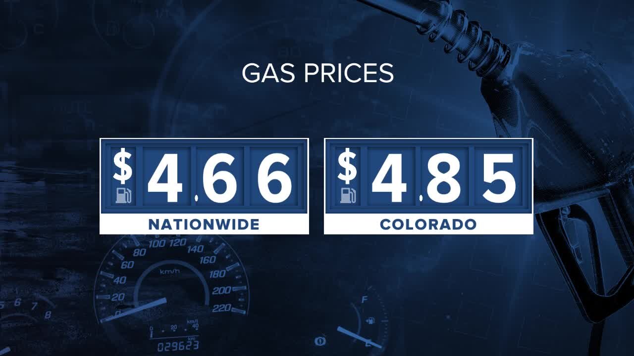 Why are gas prices dropping slowly in Colorado?