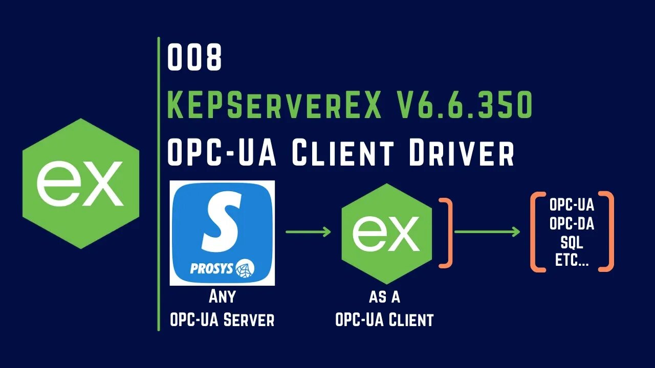 008 | How to use OPC-UA Client Driver in KEPServerEX V6 |