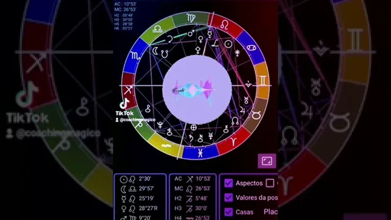 Decisões pra vida - Coaching mágico - Lu Schievano