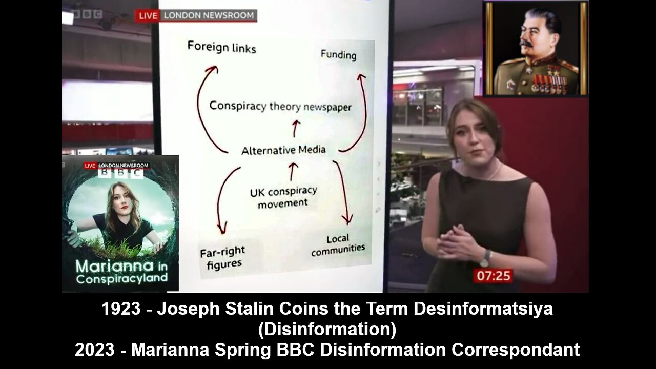 BBC Jobtitle "Disinformation Correspondant" Invented by Stalin