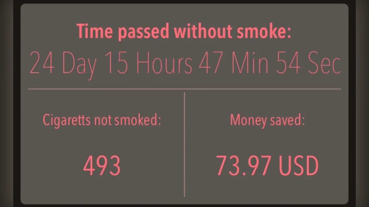 My 24th day as a Non-Smoker