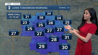Much Colder Wednesday