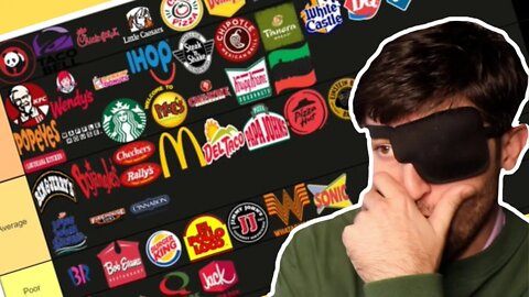 Fast Food Tier List | Lawyer Reviews