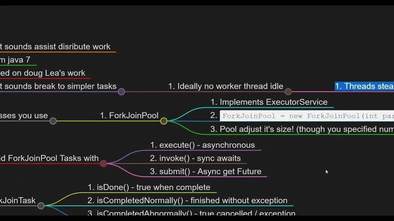 Java ForkJoinPool