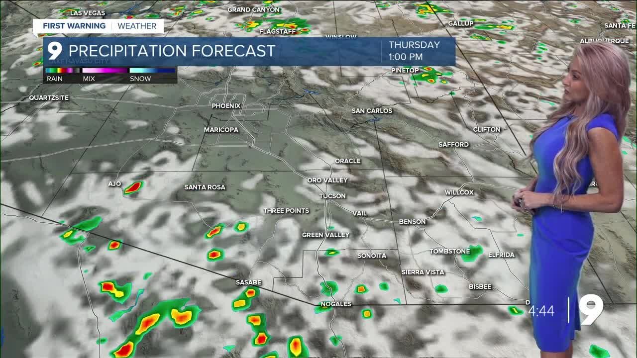 Scattered storms today, but less for the weekend