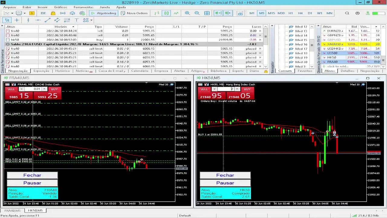 OPERANDO AO VIVO COM ROBÔ DIA 29/06 CONTA REAL NO FOREX #GenivanSC #forex #forextrading