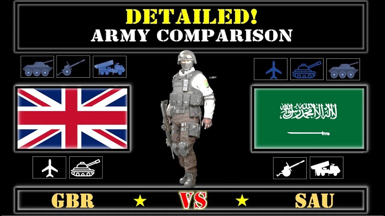 United Kingdom VS Saudi Arabia 🇬🇧 Military Power Comparison 2021 🇸🇦,✈ Army 2021