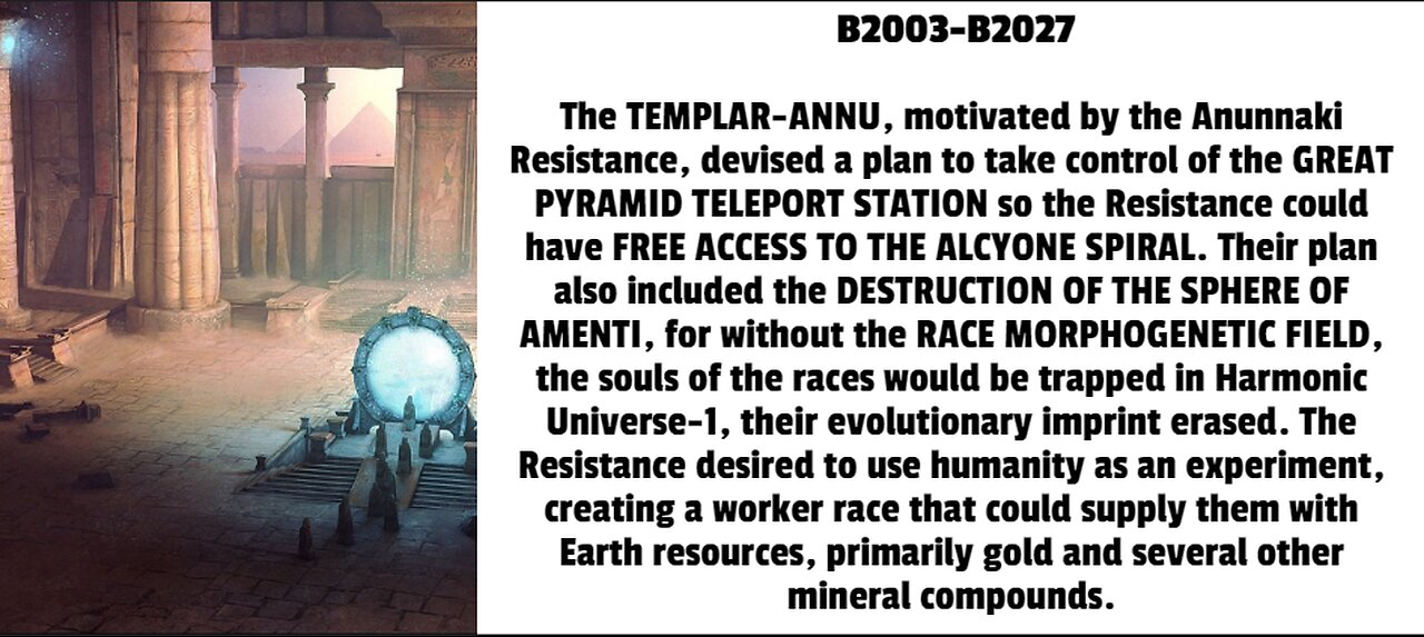 The TEMPLAR-ANNU, motivated by the Anunnaki Resistance, devised a plan to take control of the GREAT