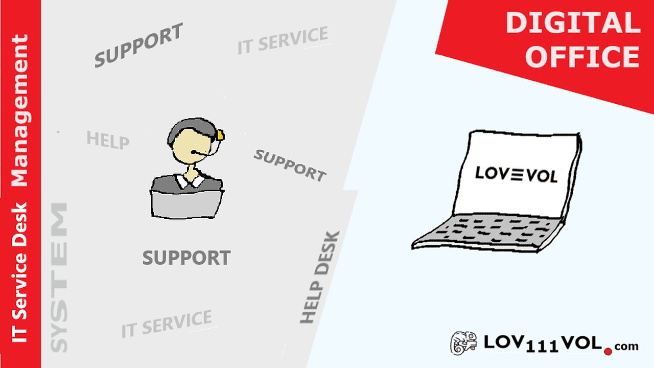 IT Service Help Desk lov111vol