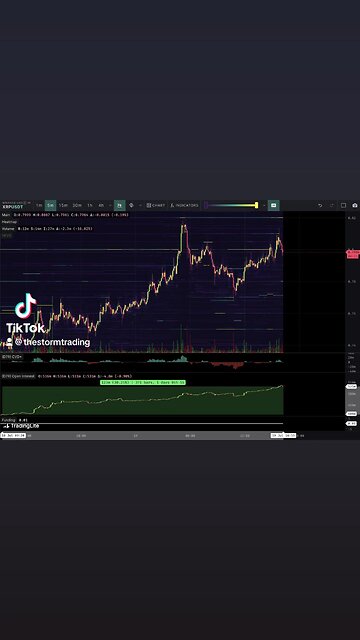 🚨$XRP Open Interest up +30% in the past day. Funding rate flat. Big move ahead.