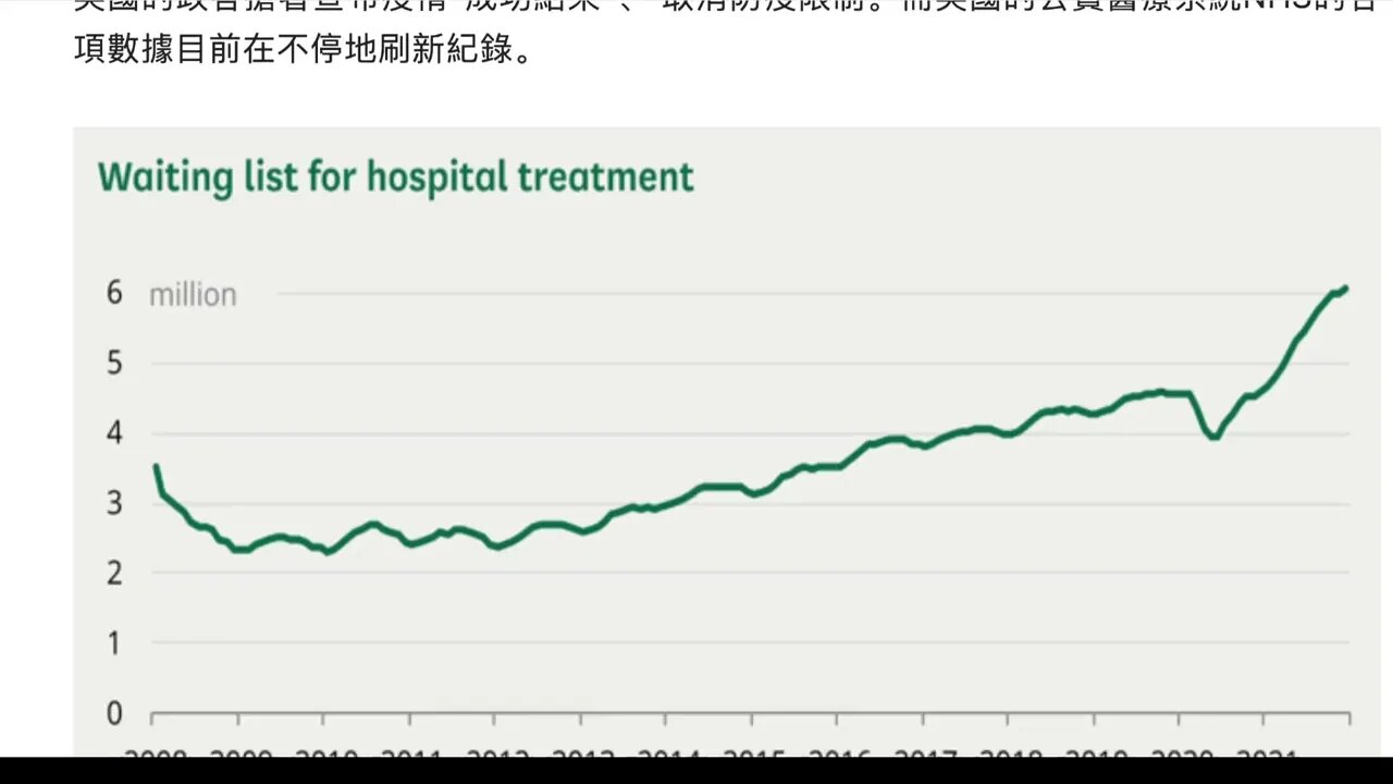 我們不應與新冠病毒共存的四大原因