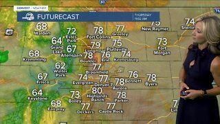 Warm with a few storms in Denver this afternoon