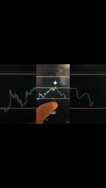 TEZOS 😱 Crypto #shorts