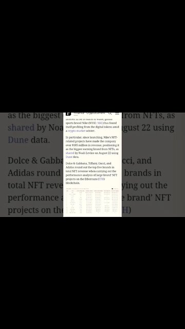 NIKE CRUSHING THE NFT MARKET , BULLISH ON CRYPTO #nike #nftmarketplace #nft #nftnews #nftindia