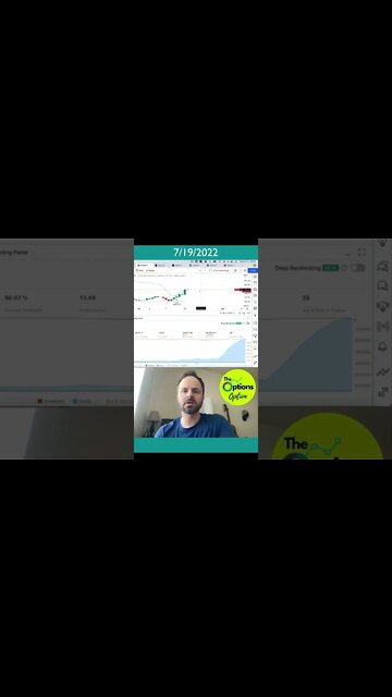 Ethereum (ETH) Cryptocurrency Trading Signal Update | We're Long #eth #ethereumtrading