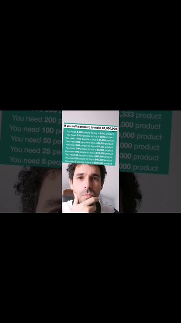 10 ways of making 1,000,000 dollars a year