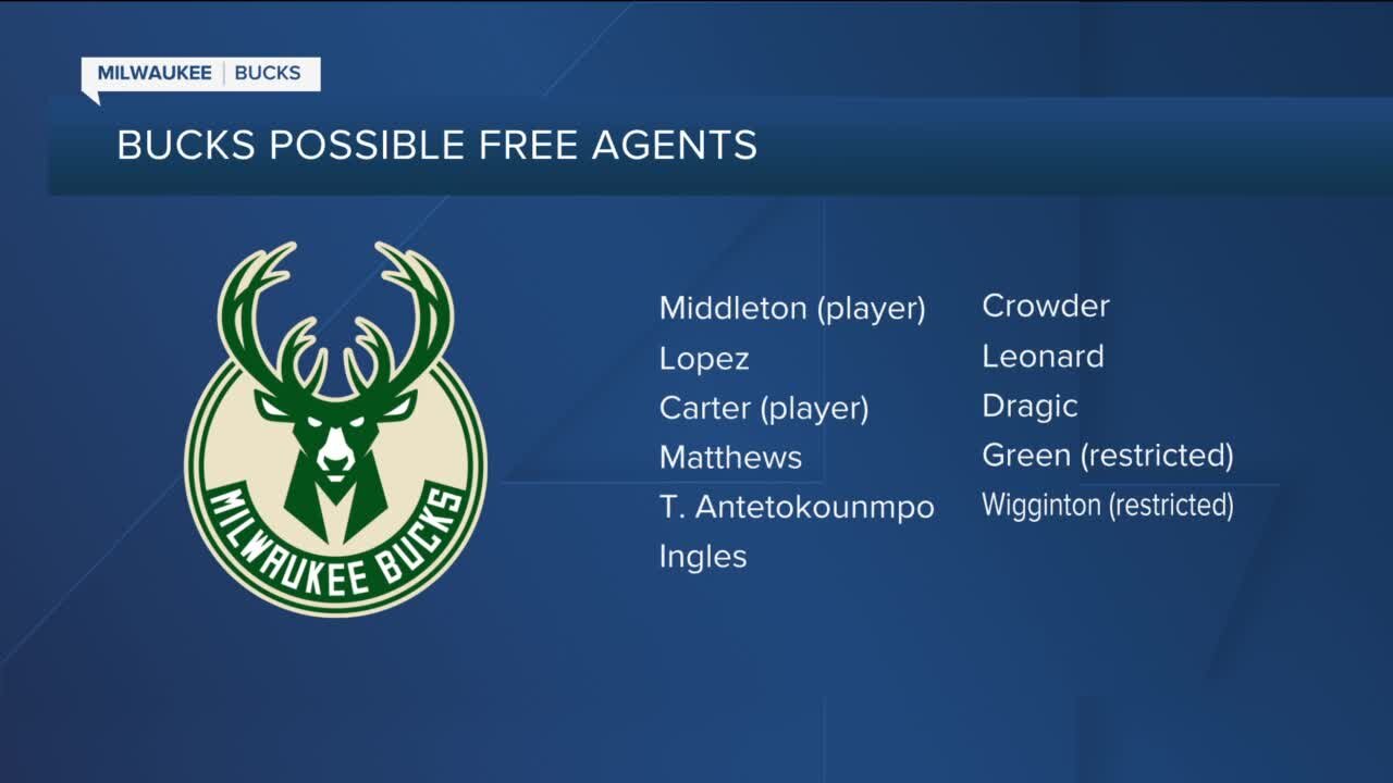 The Bucks lost... now what? These 11 players will become free agents