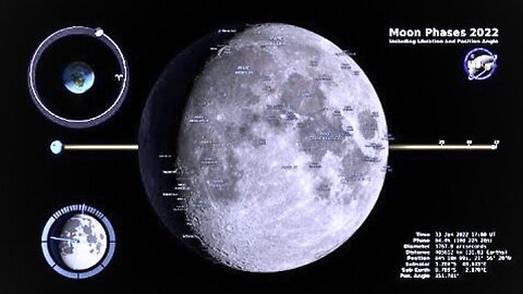 OSIRIS-REx Slings Orbital Web Around Asteroid to Capture Sample | 4K