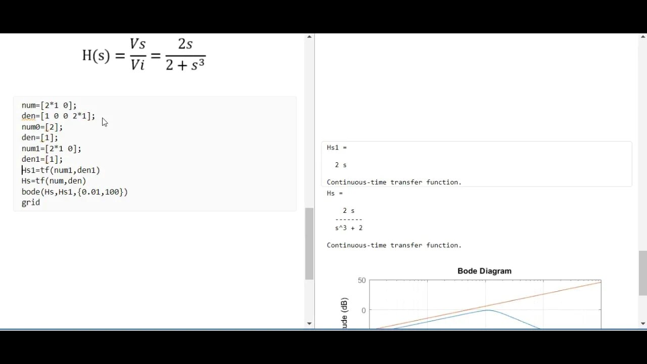 Clase 10: Programación de la función de transferencia y de su diagrama de Bode en Matlab