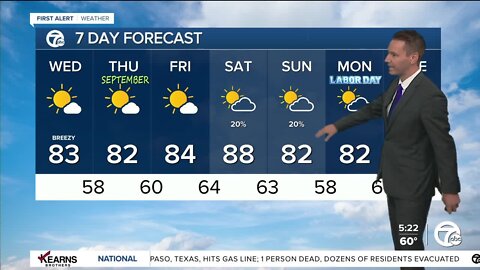 Detroit Weather: Bright and breezy
