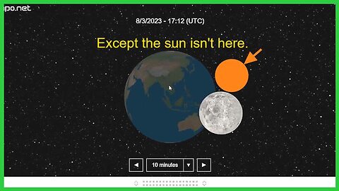 The Moon Can't Reflect the Sun