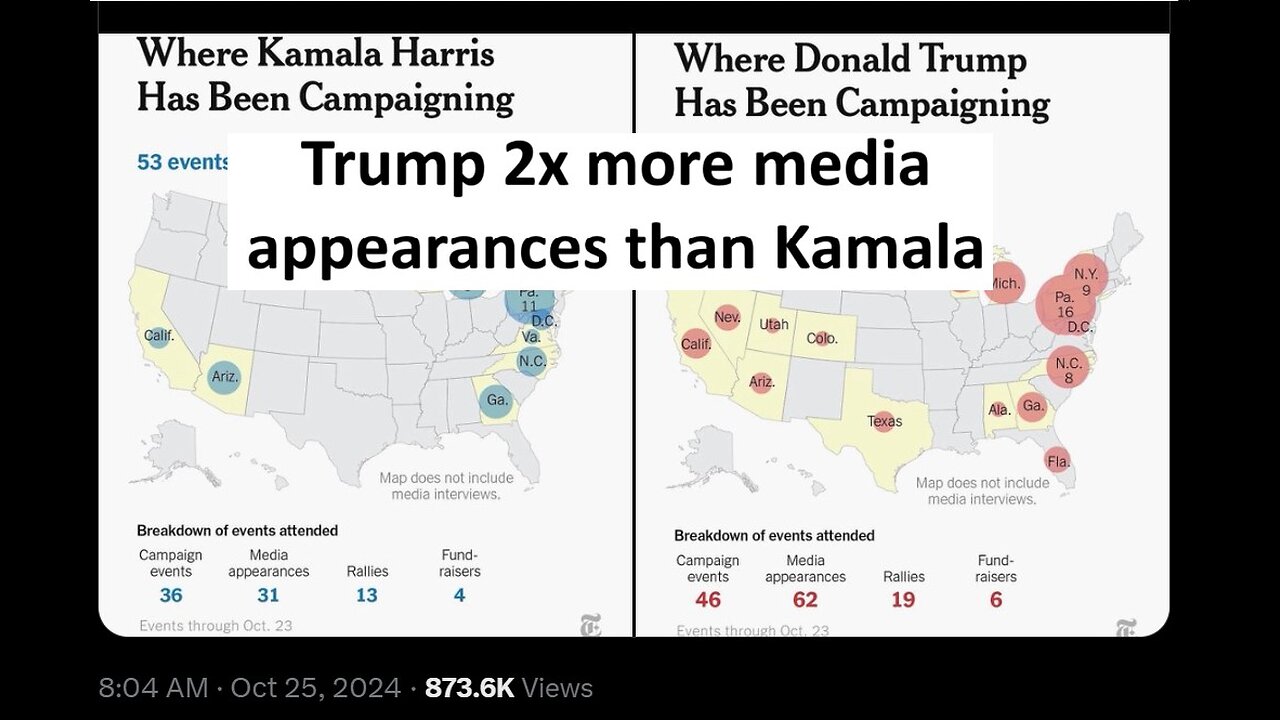 Trump completes 2x events vs Kamala, geographical breakdown