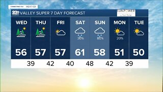 23ABC Weather for Wednesday, December 7, 2022