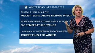 Winter Weather Outlook: How will La Niña impact winter in WNY?