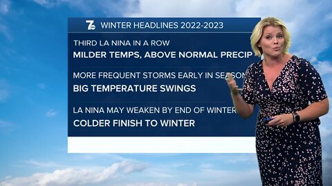 Winter Weather Outlook: How will La Niña impact winter in WNY?