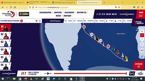 Vendee Globe Day 17 Report 600+ NM a Day!! News, Boris' Blog, Romain, Charlie Dalin MACIF Profile.
