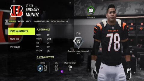 How To Create Anthony Munoz Madden 23