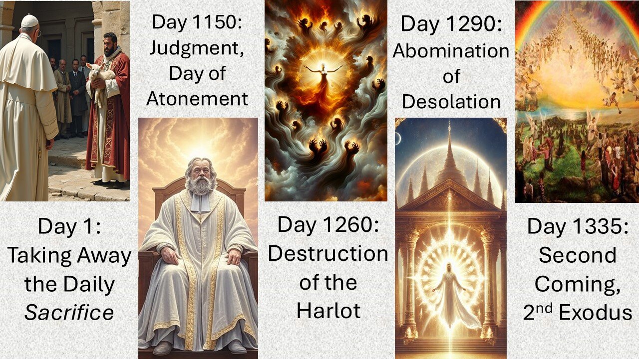 Daniel 12: Timelines That Reveal the End of Days