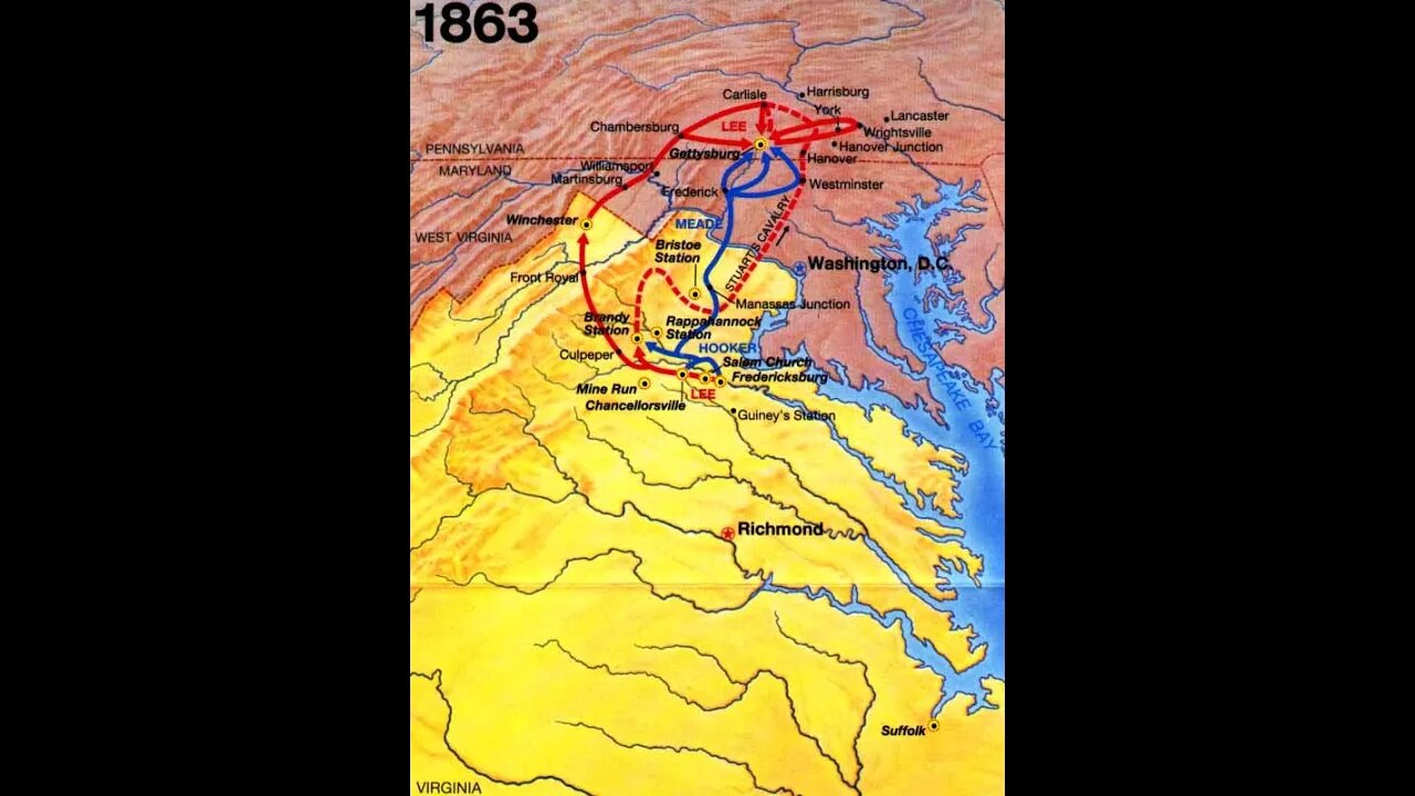 Gettysburg and Vicksburg