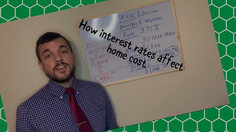 How interest rates affect home cost