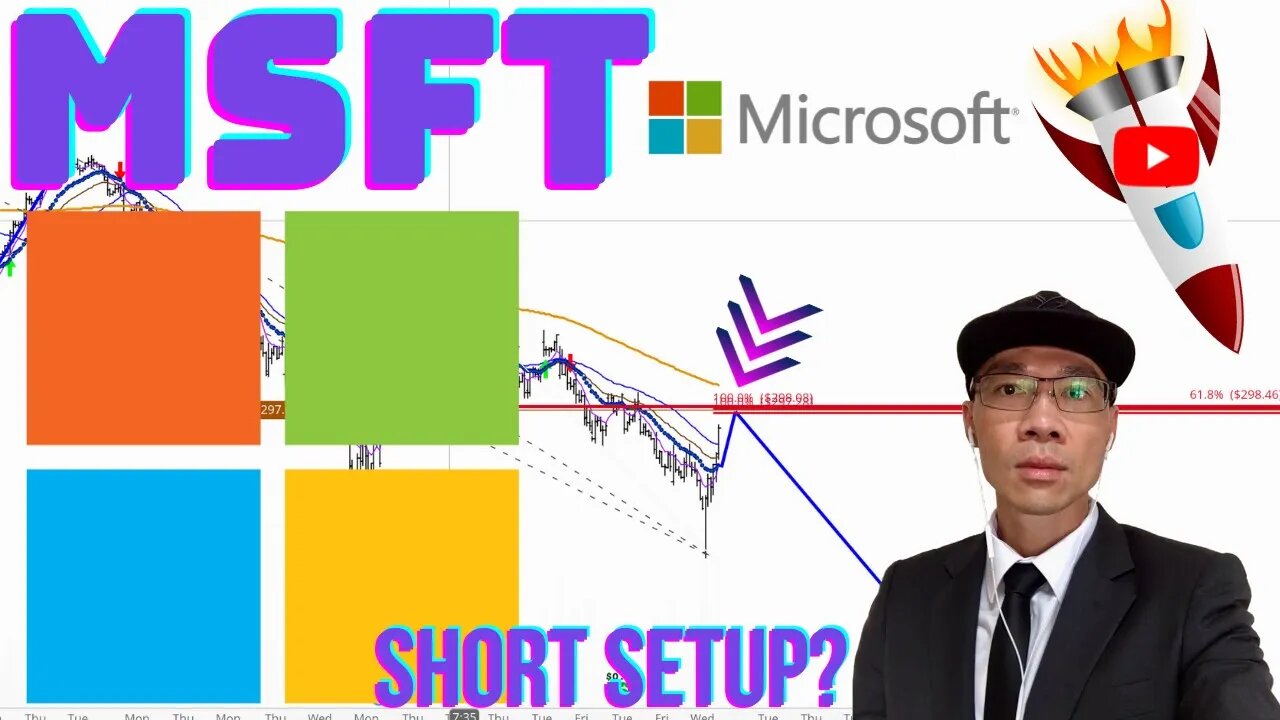 MICROSOFT ($MSFT) - Potential Resistance $299-$300. Is *THIS* The Place To Short? 📉📉