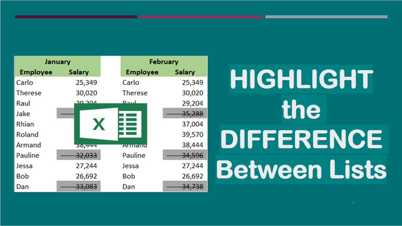 DIFFERENCE BETWEEN LISTS: HOW TO IDENTIFY AND HIGHLIGHT UNIQUE VALUES IN EXCEL