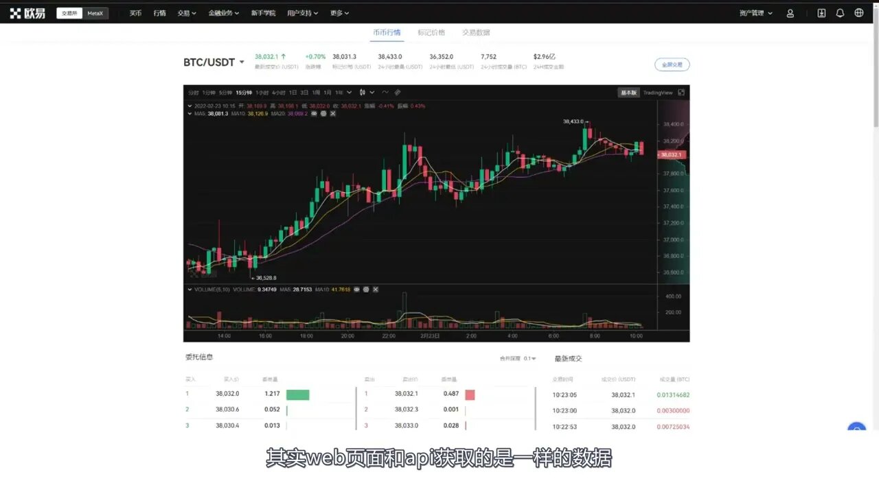 欧易(OKX)API 教程三 获取公共数据