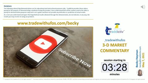 AutoUFOs 3-D Market Commentary (Becky Hayman) 2021 May-7