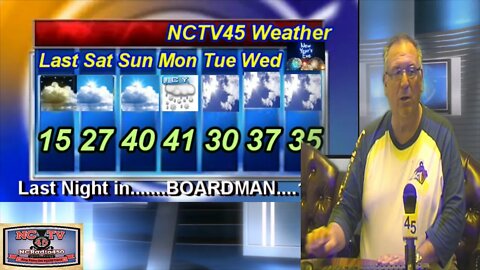 NCTV45′S LAWRENCE COUNTY 45 WEATHER SATURDAY DECEMBER 26 2020