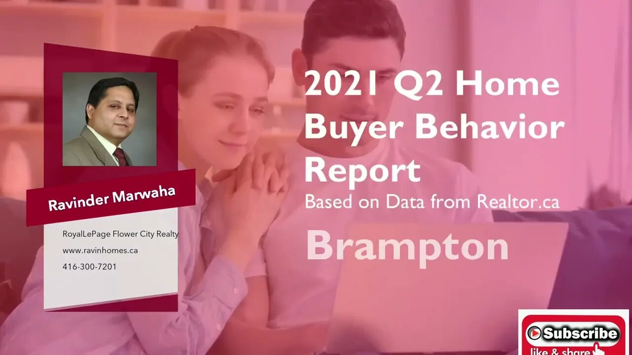 Brampton Buyer Behavior Report #realestateToronto || Canada Housing News || GTA Market Update