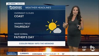 ABC 10News PinPoint Weather With Meteorologist Angelica Campos