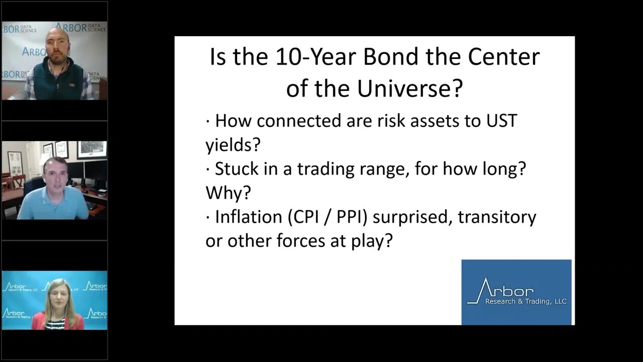 Talking Data Episode #53: Is the 10-Year Bond the Center of the Universe?