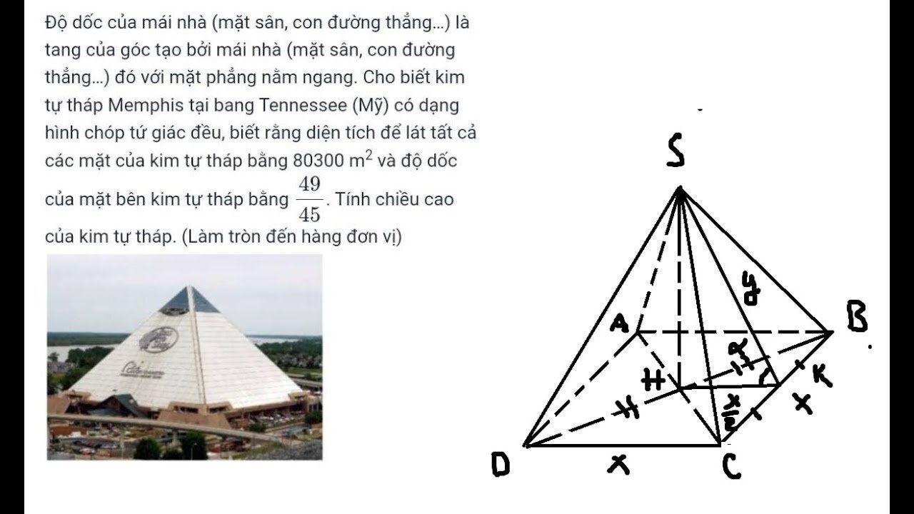 Kim tự tháp Memphis: Độ dốc của mái nhà (mặt sân, con đường thẳng...) là tang của góc tạo bởi mái